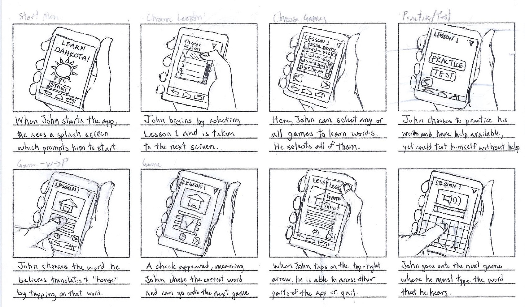 app storyboard