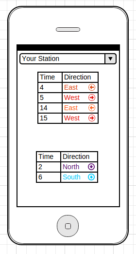 Redesigned departure screen