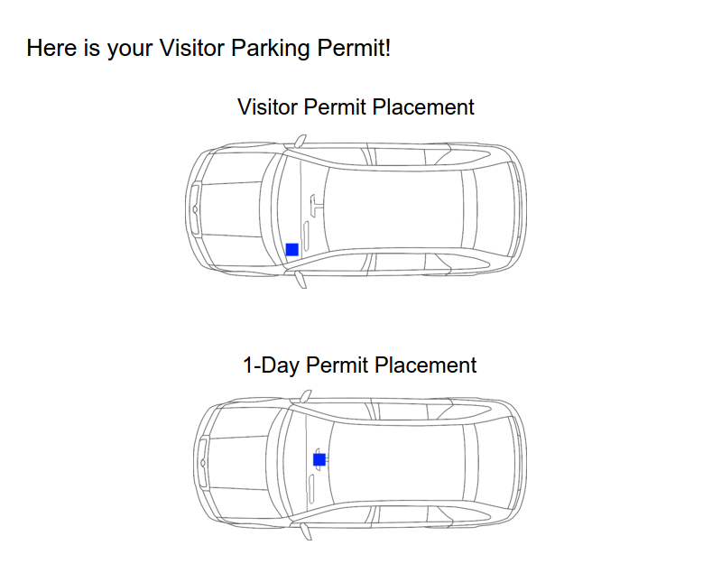 Special permit placement diagrams